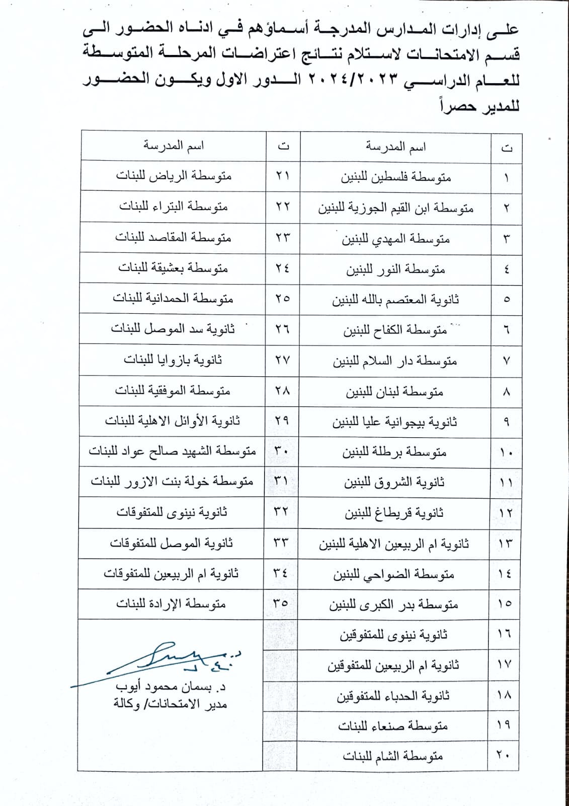 نتائج اعتراضات الصف الثالث متوسط 2024 نينوى