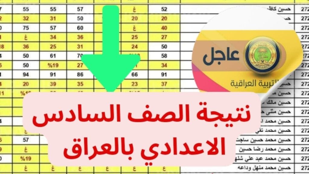 رابط نتائج الصف السادس الاعدادي عبر منصة ناجح في جميع عموم العراق 2024