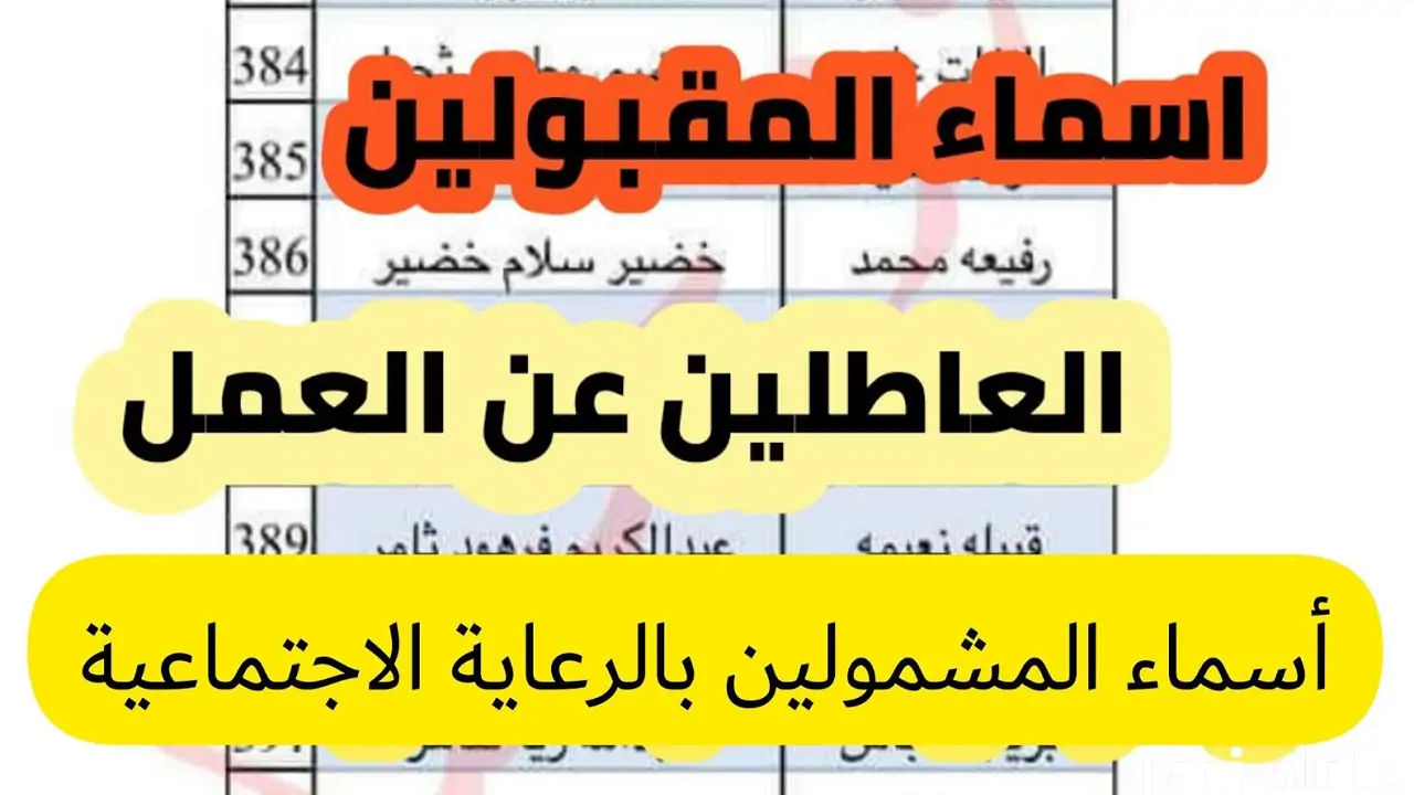 كيفية الاستعلام عن أسماء المشمولين بدعم الرعاية الاجتماعية عبر منصة مظلتي؟