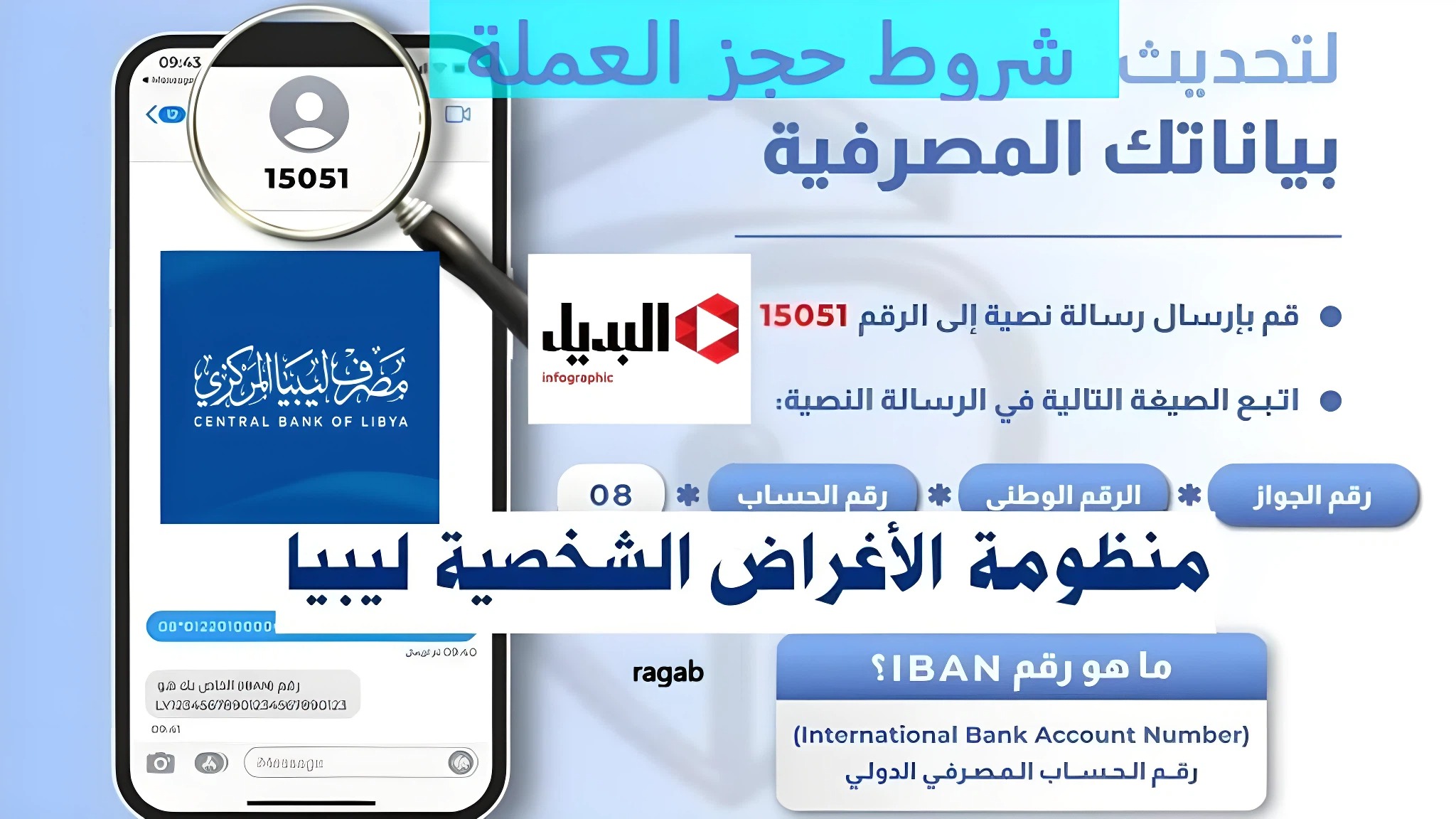 سجل على منظومة حجز العملة الاجنبية للافراد 2025 fcms cbl gov ly واحجز 4000 دولار أمريكي