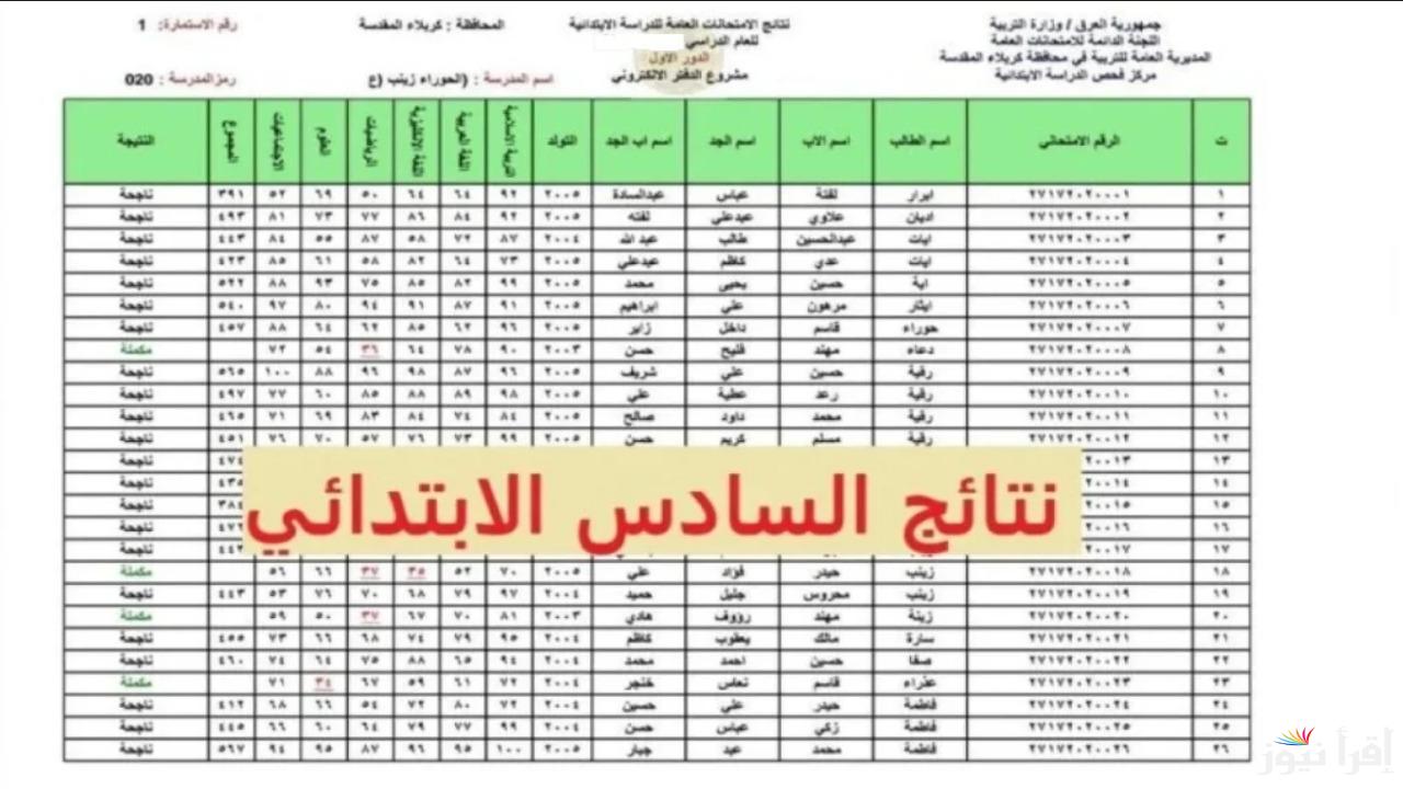 استخراج كشوفات نتائج السادس الابتدائي في العراق دور أول عموم المحافظات