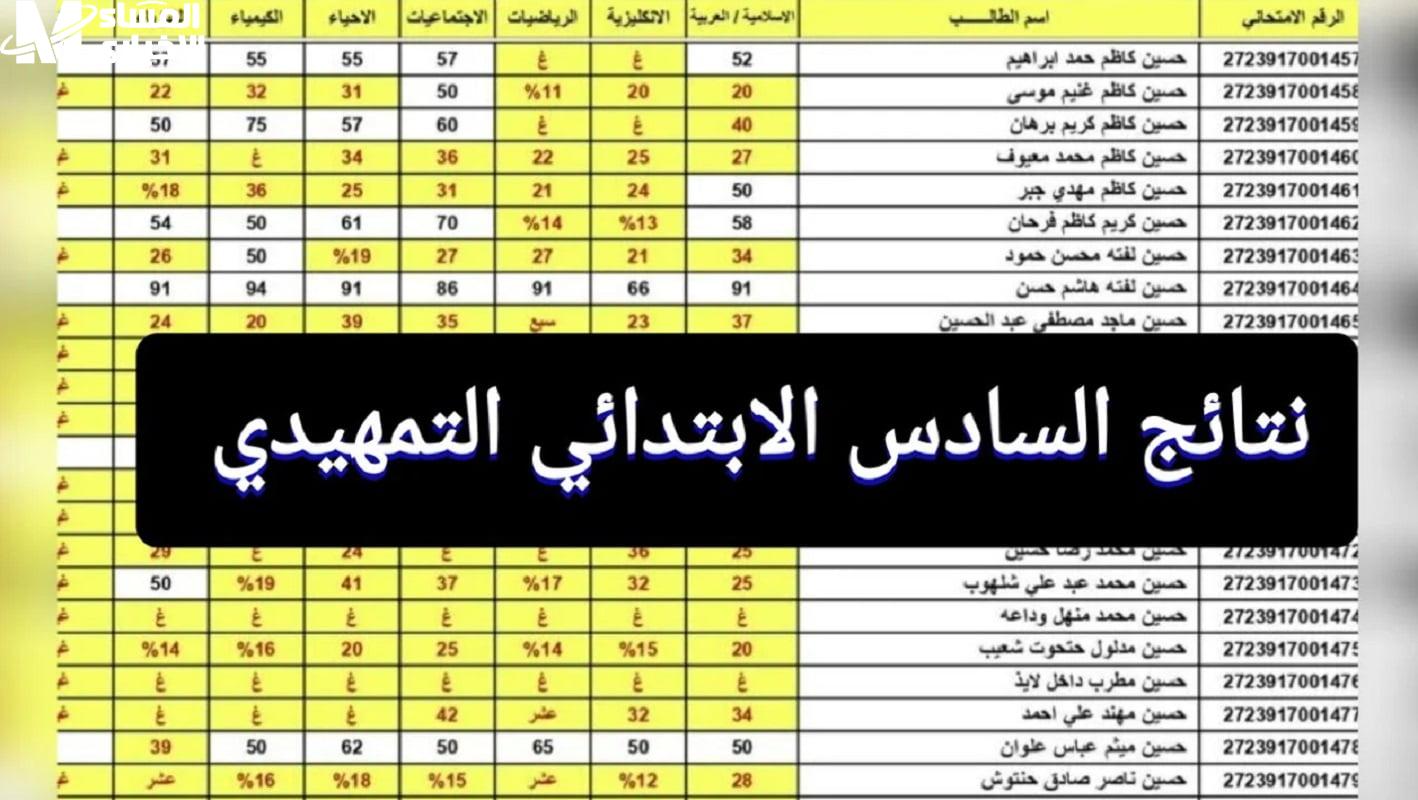 ” موقع نتائجنا ” نتائج التمهيدي السادس الاعدادي الدور الأول 2025 العراق الاستعلام في ثواني