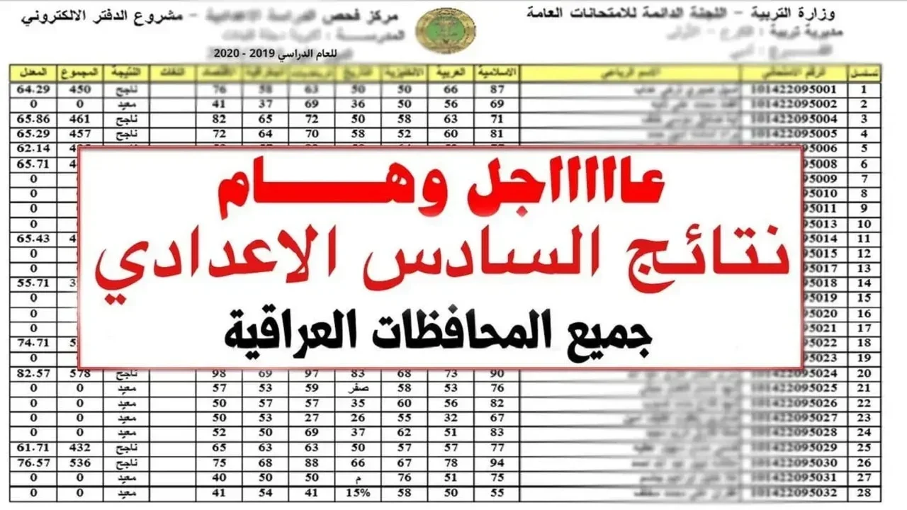 موعد ظهور نتائج السادس الإعدادي الدور الأول.. شوف نتيجتك في العراق