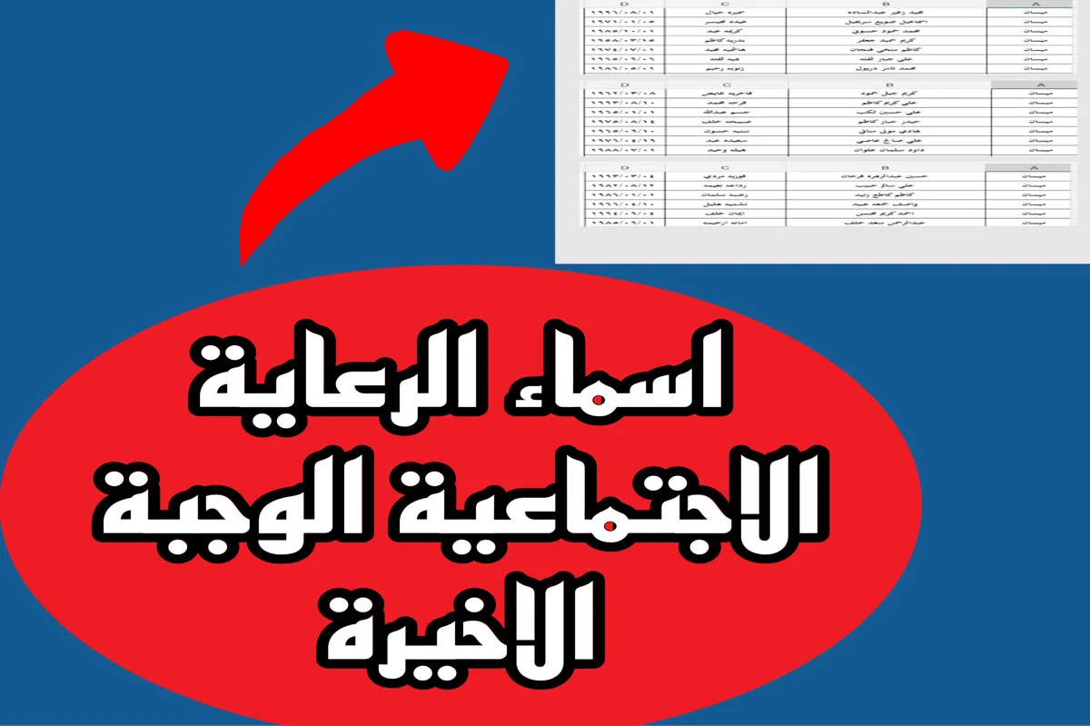 الوجبة الأخيـرة :: رابط الاستعلام عن اسماء الرعاية الاجتماعية الوجبة الاخيرة عمـوم المحافظات عبر مظلتي “spa.gov.iq”