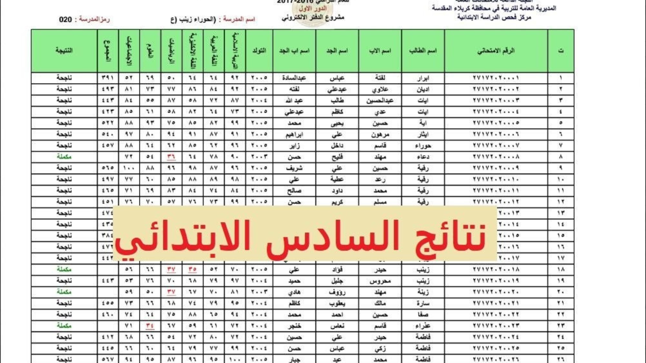 لينك نتائج السادس الابتدائي 2025 الترم الاول فور صدورها لجميع المحافظات العراقية عبر موقع نتائجنا