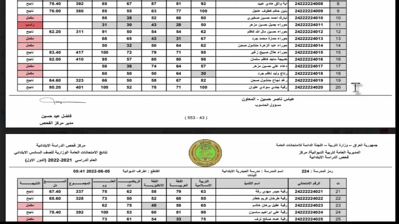 نتائج السادس الابتدائي 2025 في العراق محافظة كركوك على وشك الصدور خلال ساعات